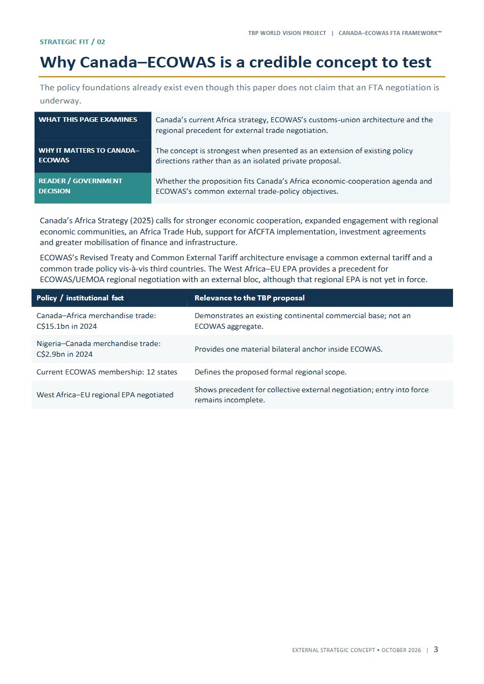 Canada–ECOWAS Comprehensive Trade, Investment & Regional Production Agreement page 3