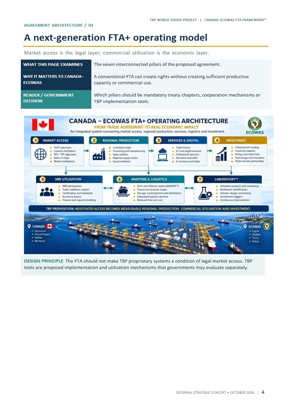 Canada–ECOWAS Comprehensive Trade, Investment & Regional Production Agreement page 4