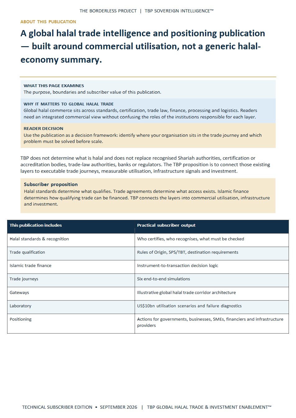 TBP Global Halal Trade & Investment Enablement™ page 2