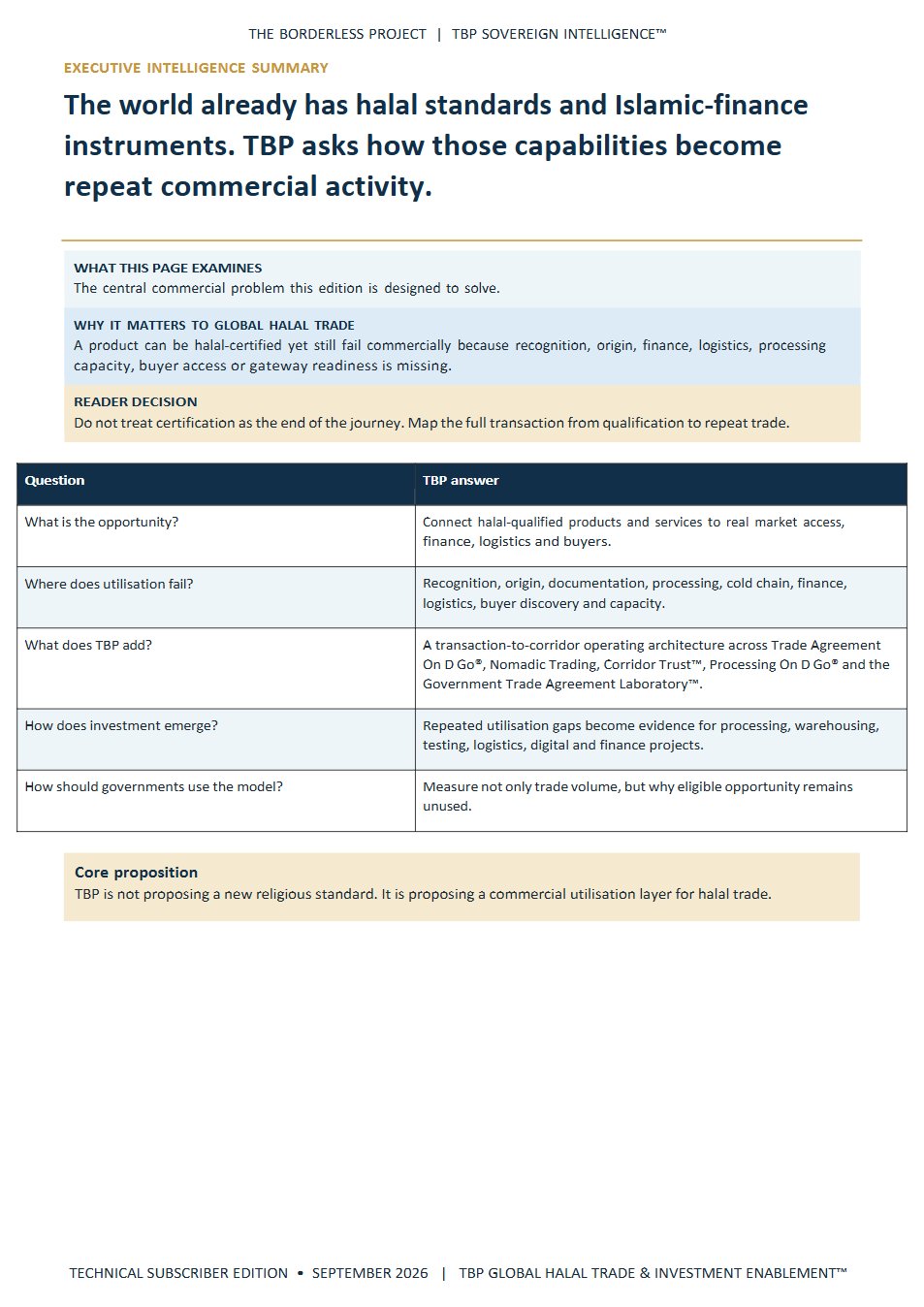 TBP Global Halal Trade & Investment Enablement™ page 3