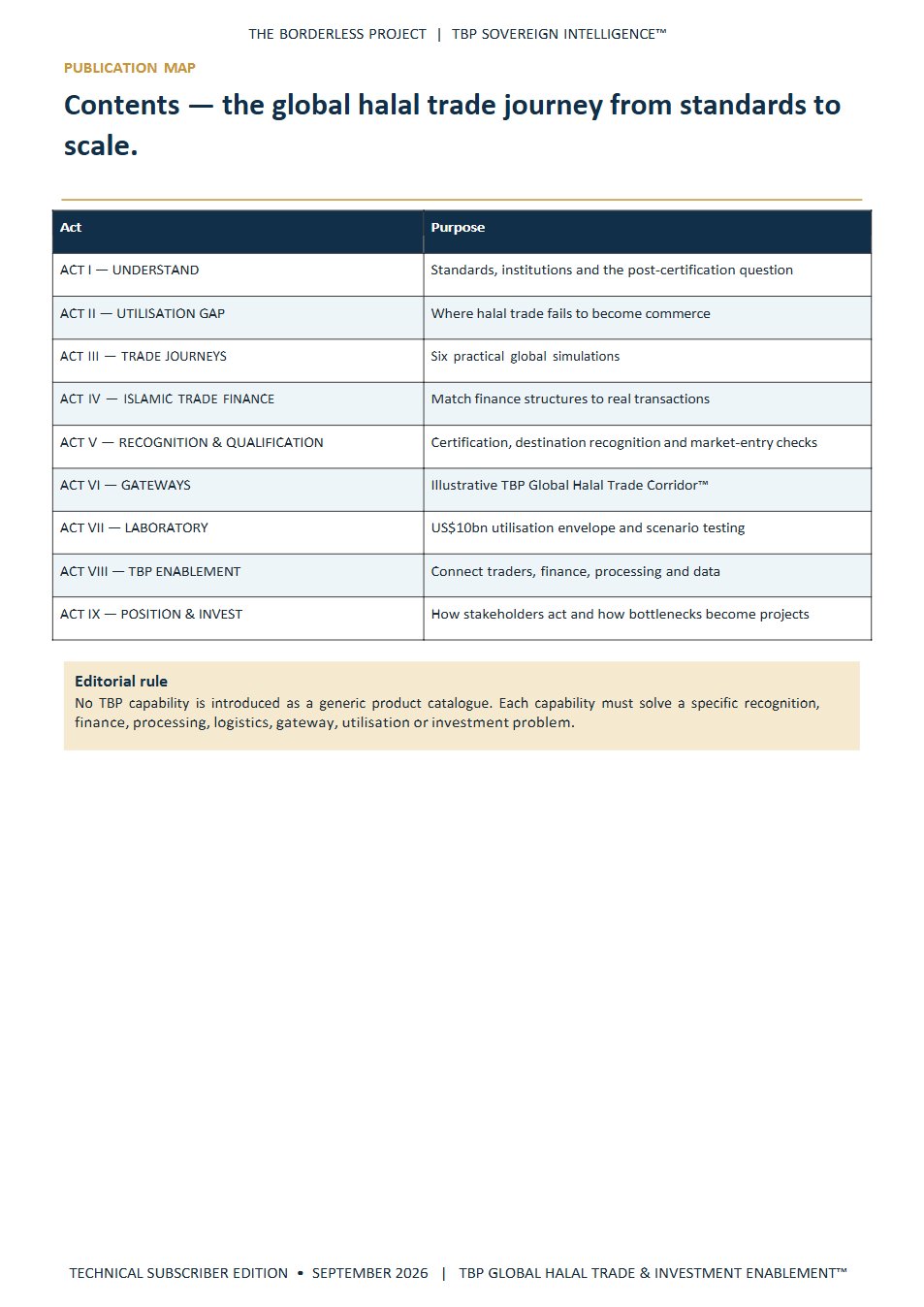 TBP Global Halal Trade & Investment Enablement™ page 4