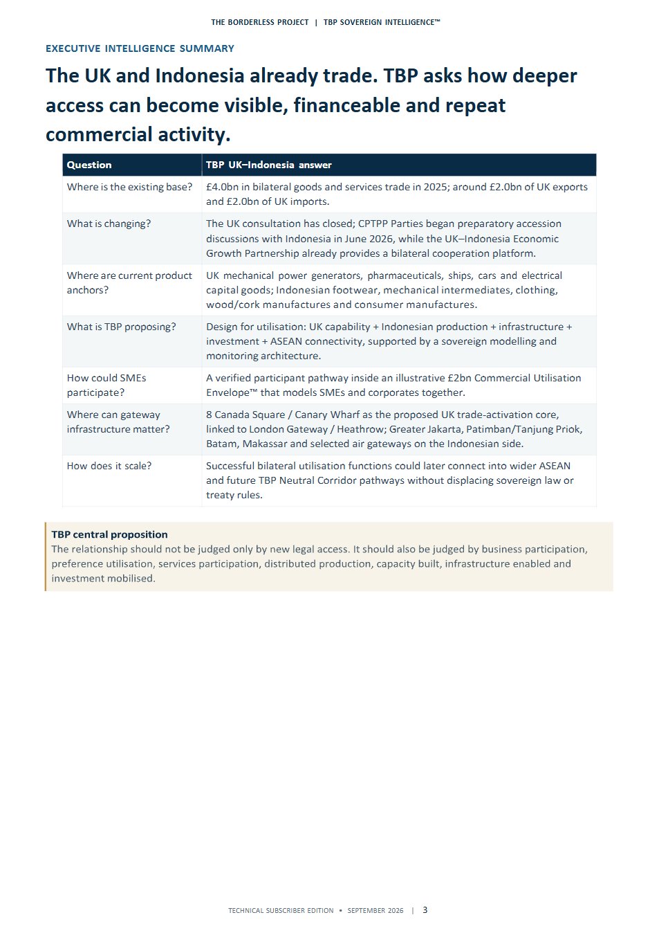 United Kingdom–Indonesia: Deepening the Trade Relationship page 3