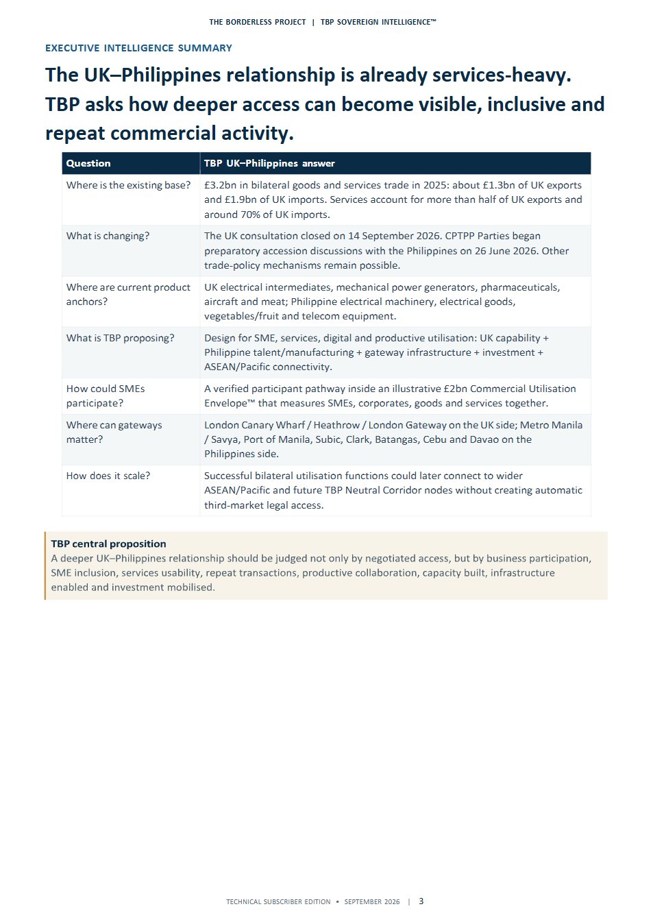United Kingdom–Philippines: Deepening the Trade Relationship page 3